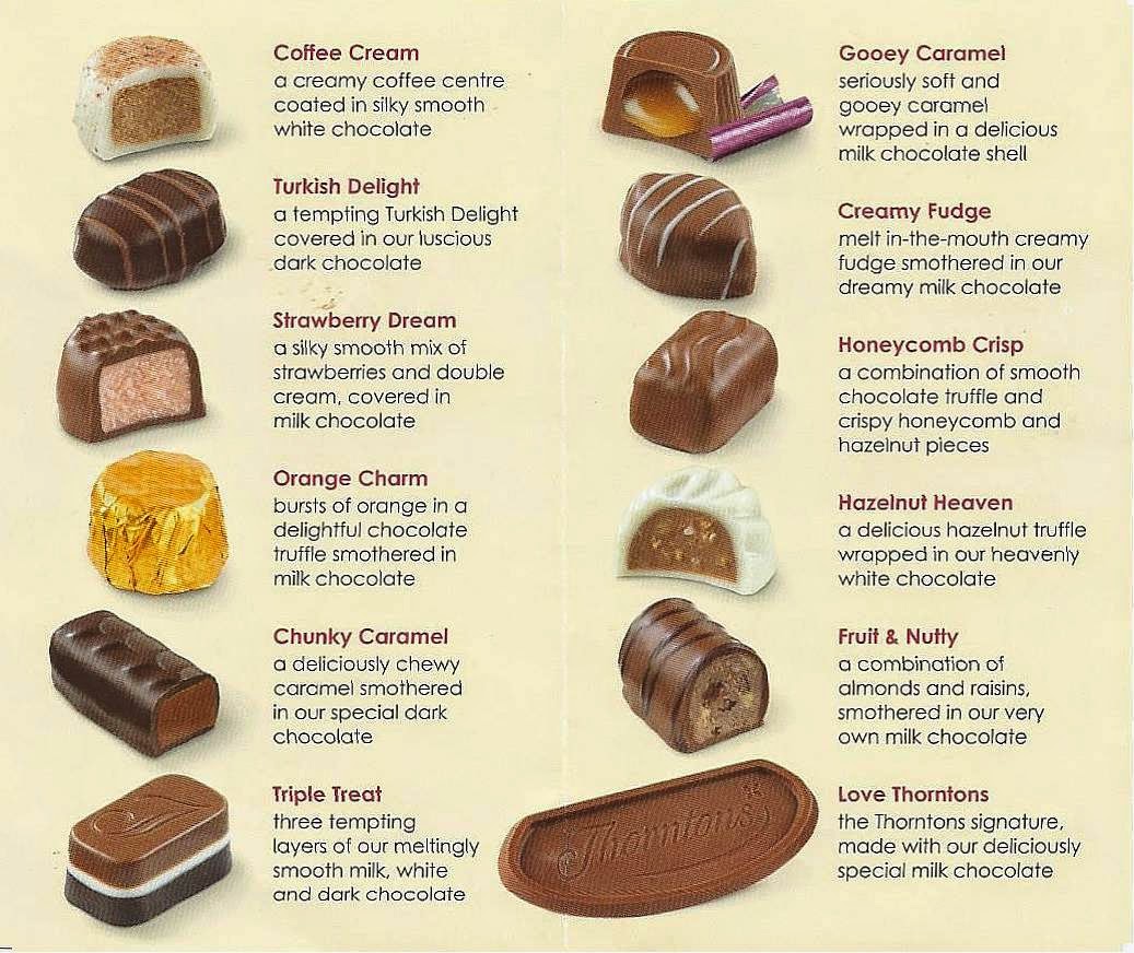 Past Print Chocolate box menus / part two