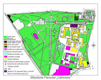 Structura Parcului Cancicov