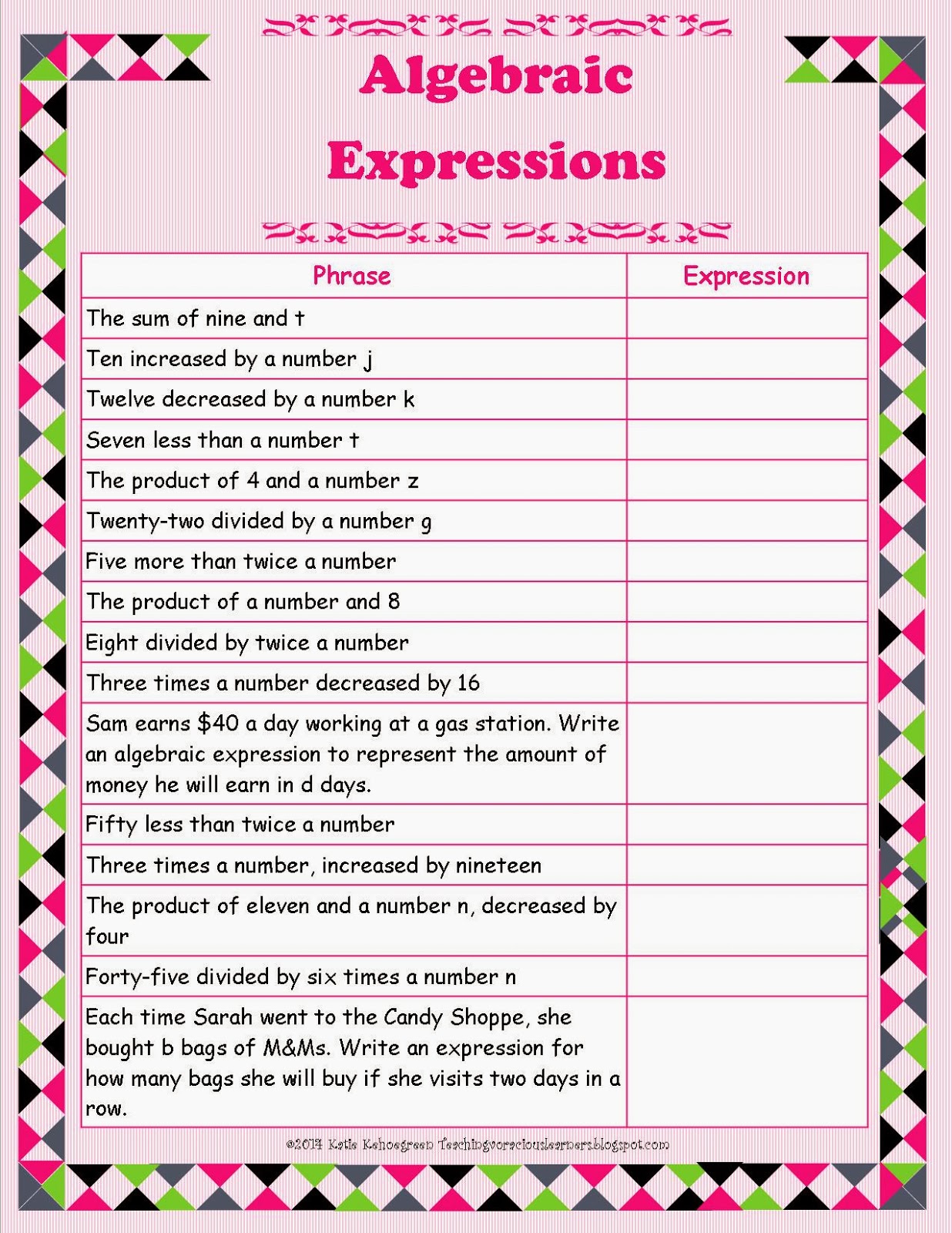 Translate Phrases Into Algebraic Expressions Worksheets