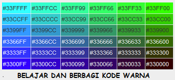 KODE - KODE WARNA HTML