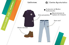 GALERÍA DE UNIFORMES