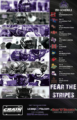 The Wiz of Odds: Central Arkansas