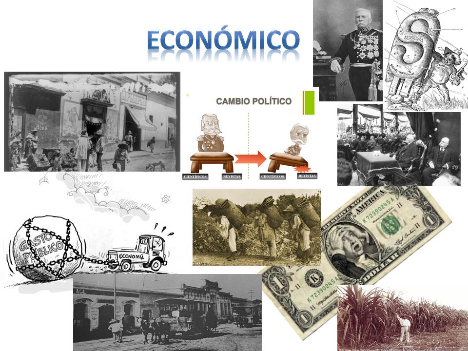 RELATO HISTÓRICO DEL PERIODO DE PORFIRIO DIAZ