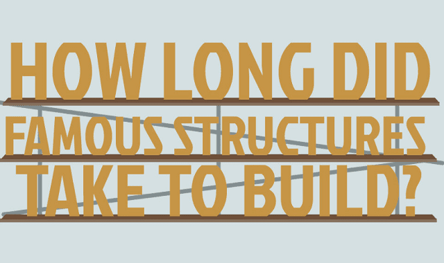 Image: How Long Did Famous Structures Take to Build?