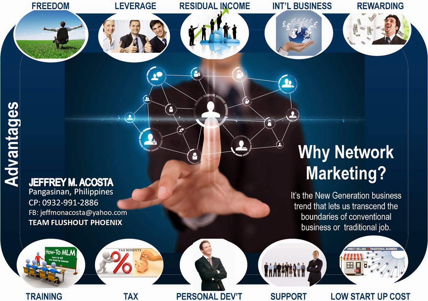 ALLIANCE IN MOTION GLOBAL: Why Be in a Network Marketing Business?