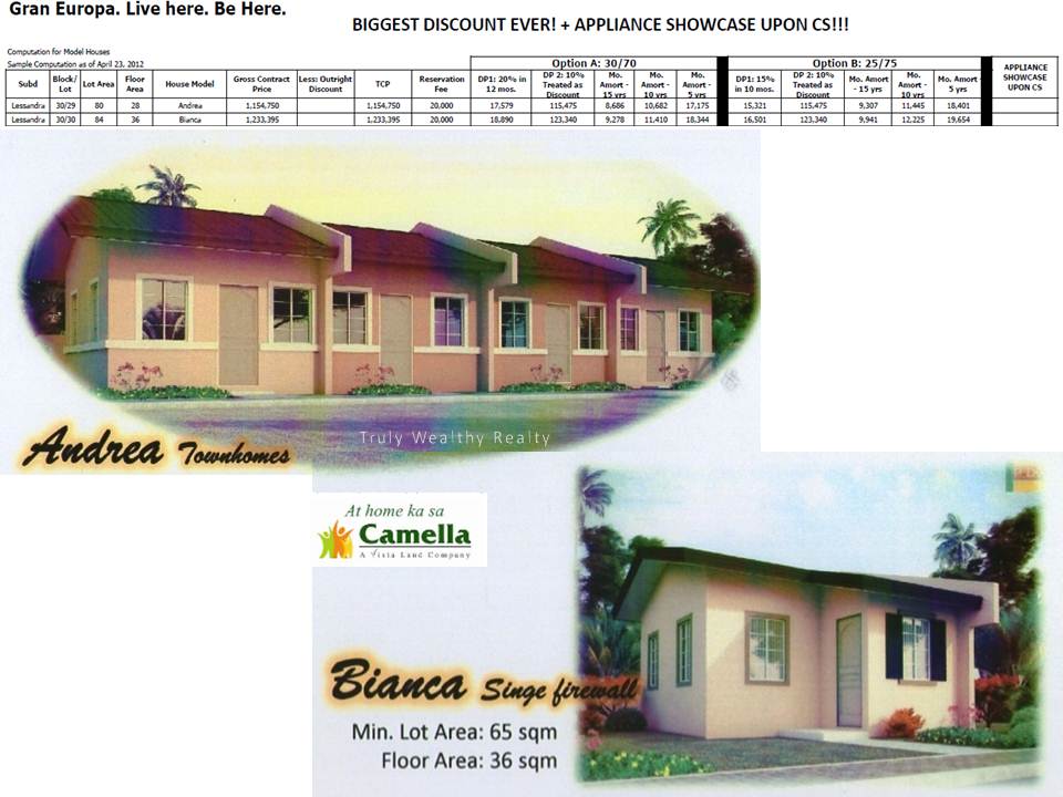 Camella (Gran Europa) House Models Your Title