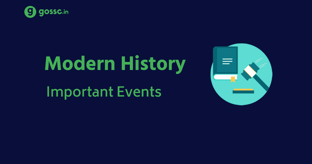 Chronological Modern History Important Events