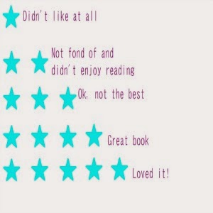 Star Ratings