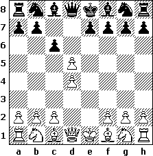 Caro-Kann, Exchange variation - Standard chess #19 