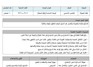تحضير الوحدة السادسة (أوقد شمعة) في اللغة العربية للصف الخامس الفصل الثاني