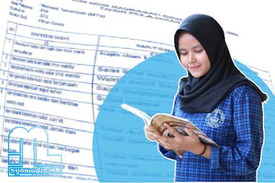 soal Ujian Akhir Madrasah Berstandar Nasional Kisi-Kisi UAMBN Untuk MTs Tahun 2018-2019