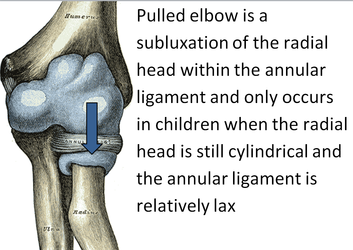 Paediatrics for Primary Care (and anyone else) Do something for you