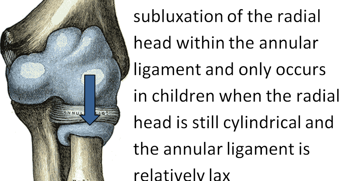 Paediatrics For Primary Care and Anyone Else Do Something For You 