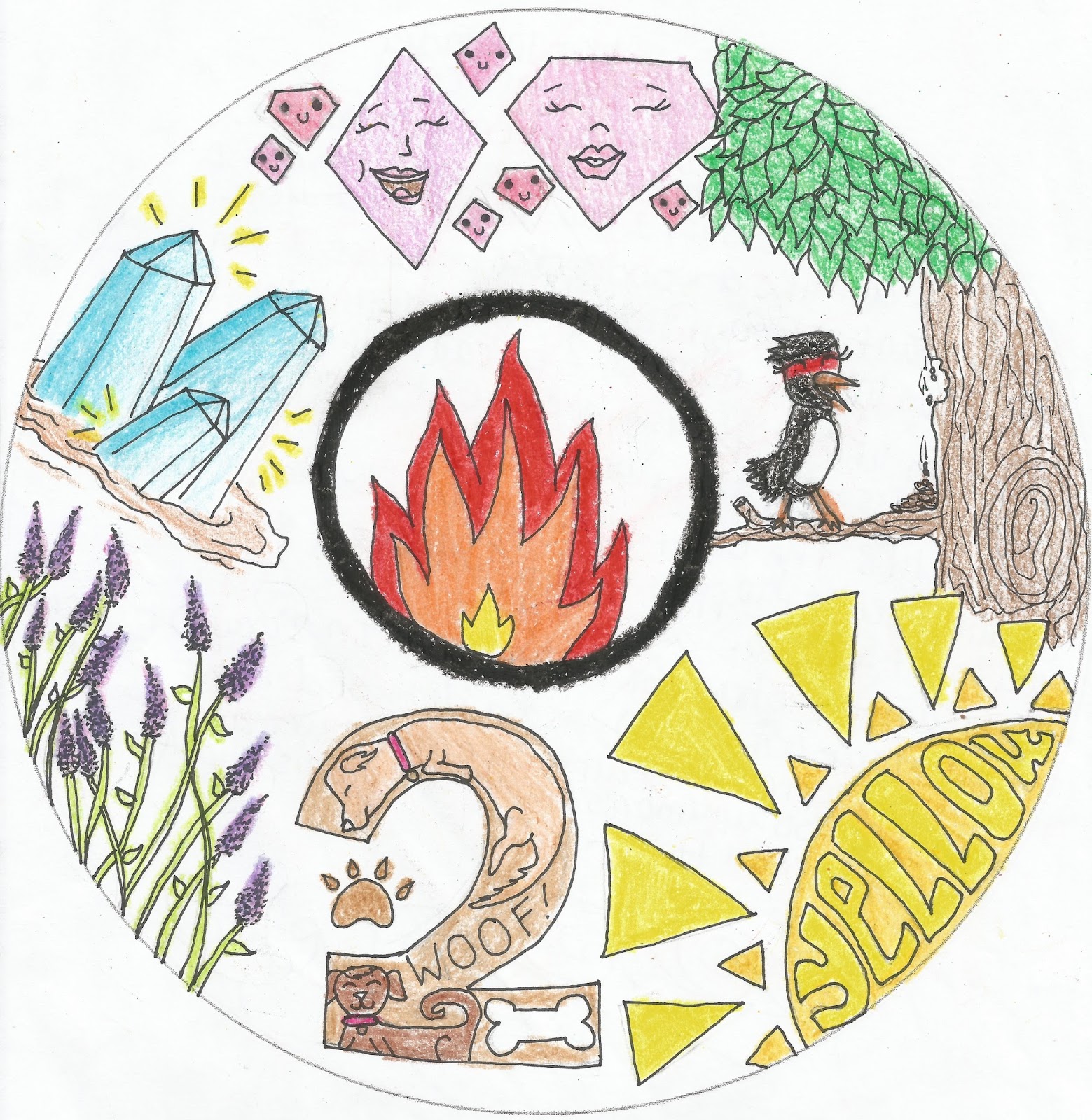 Symbolism essay outline picture