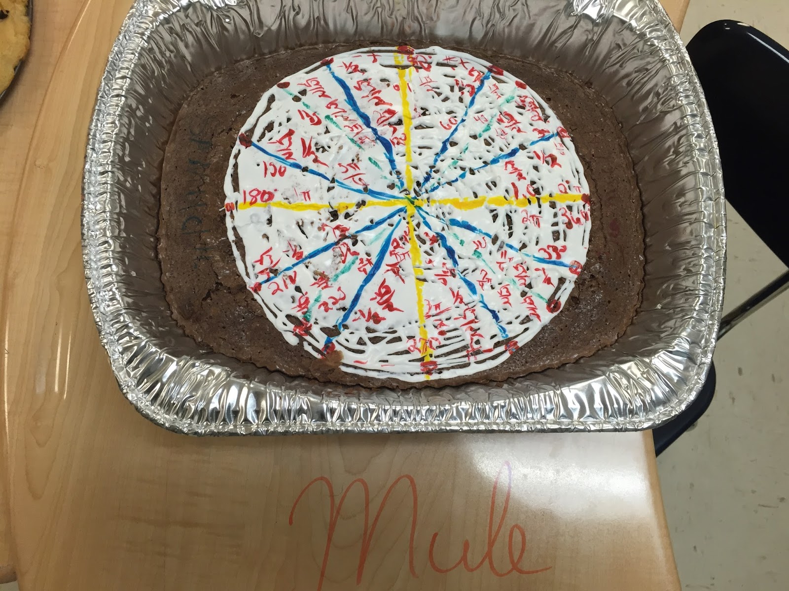 misscalcul8 Unit Circle Art II