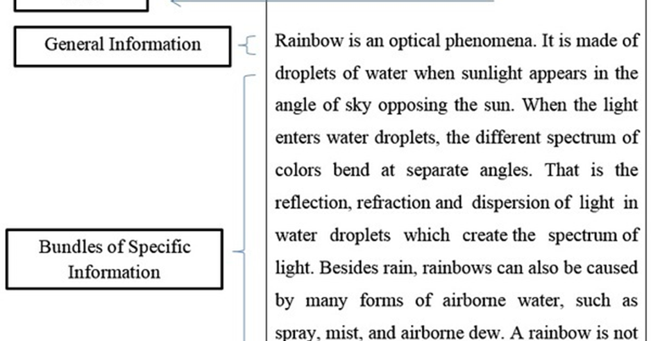 Report Text Natural Phenomena