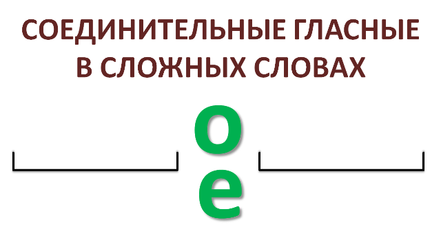 Очевидец есть соединительная гласная. Очевидец есть соединительная гласная. Соединительные гласные о и е правило. Соединительные гласные о и е в сложных словах правило. Очевидец есть соединительная гласная.