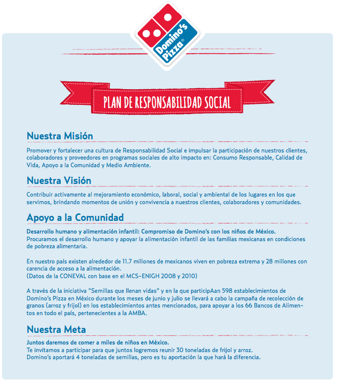 Domino's Pizza Filosofía Corporativa