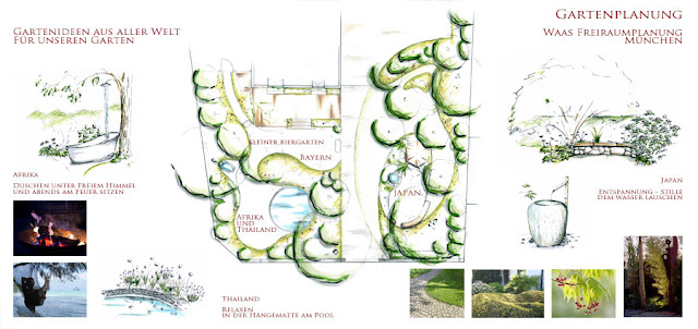Gartenblog Geniesser-Garten