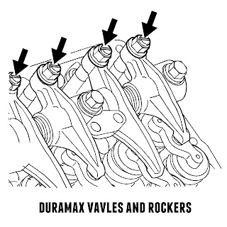 Duramax 6.6L Valve Lash Adjustment