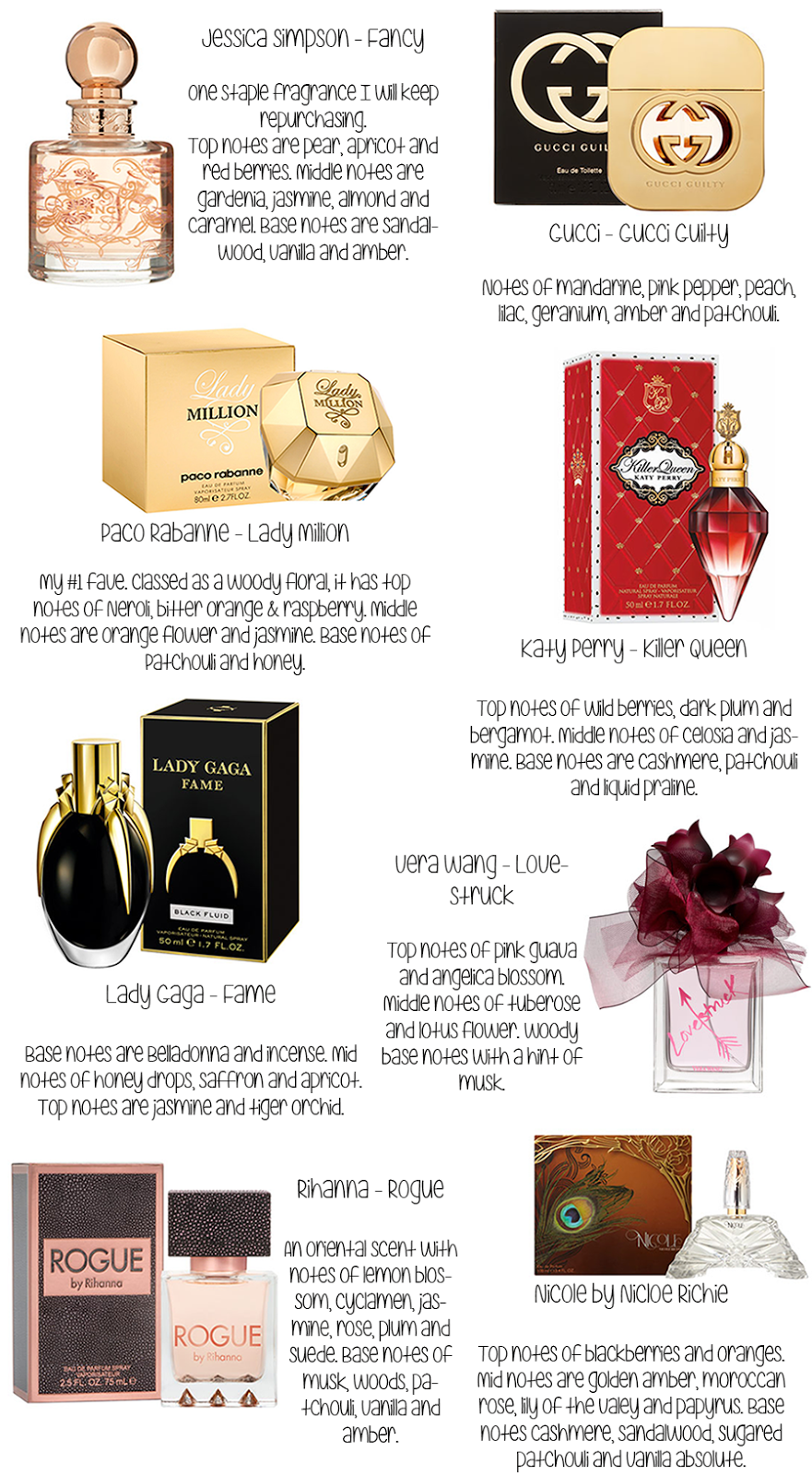 Eclectic Clash My Top Fragrance List Priceline's 40 Off Fragrance Sale
