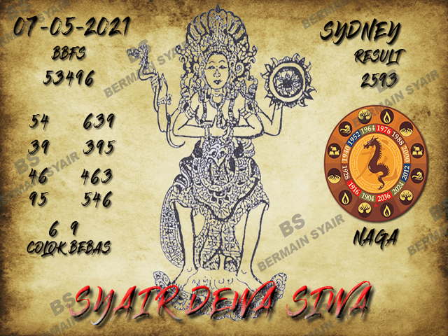 PREDIKSI SYDNEY COJEEL