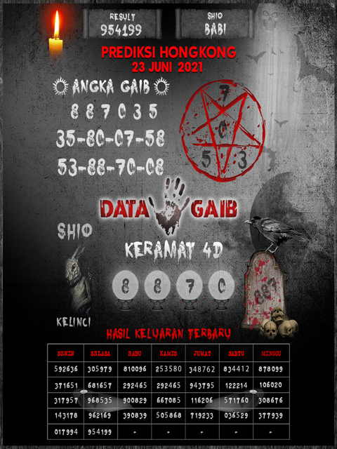 TOGEL TERPERCAYA JOSTOTO