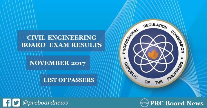 November 2017 Civil Engineering CE board exam list of passers