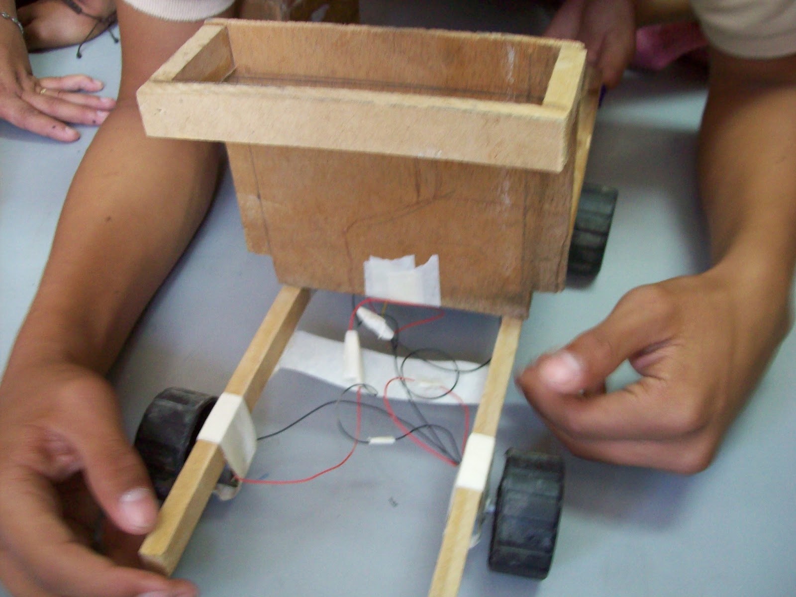 Proyectos De 5To Año De Bachillerato Ideas