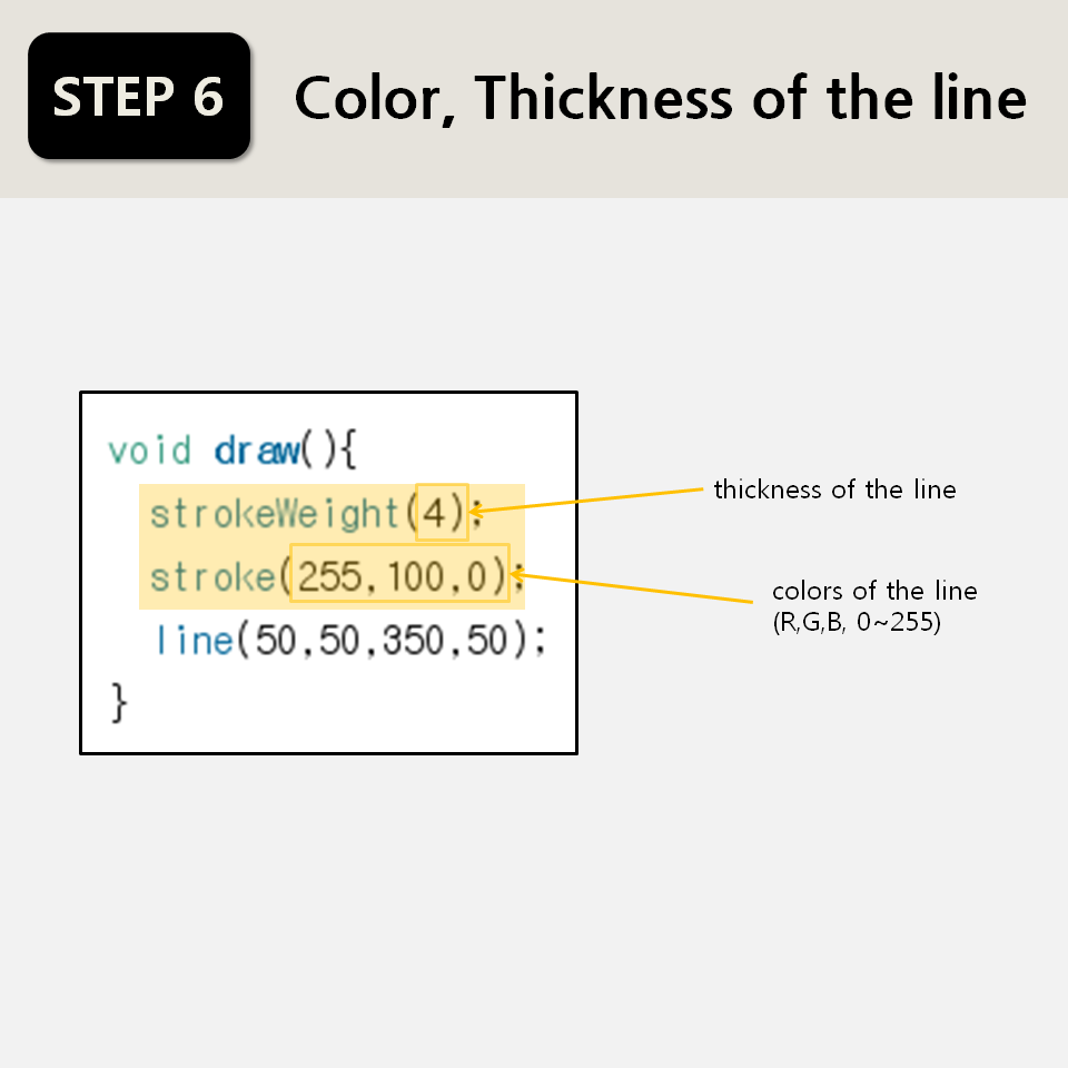 Drawing Lines In Processing : How to draw lines in processing for beginners