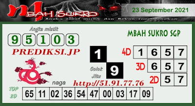PREDIKSI SGP YOHII