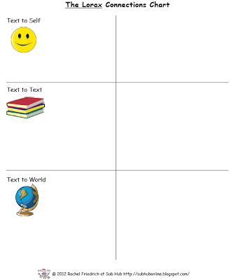 Connections Chart, Cause and Effect, reading and writing skills
