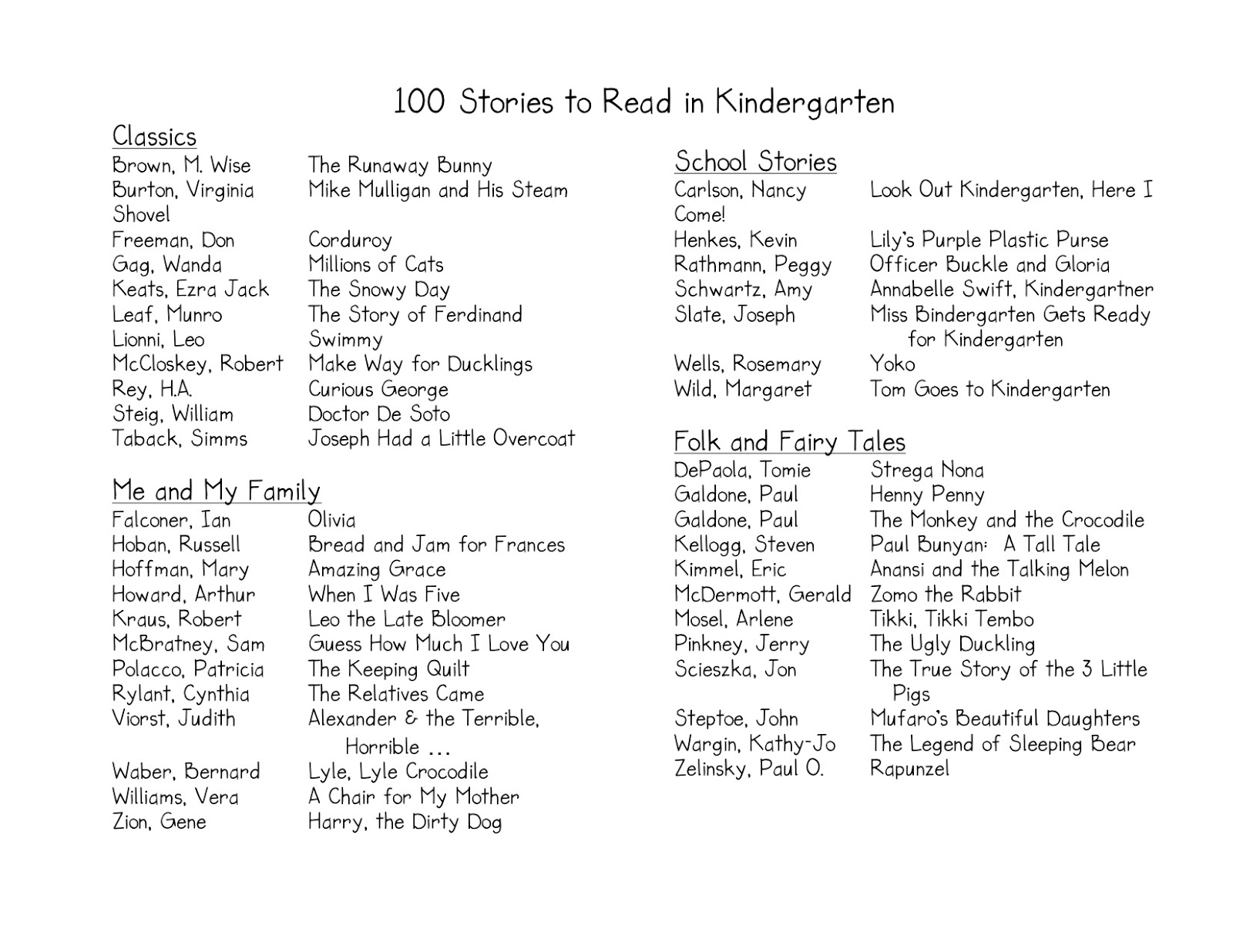 Kindergarten Days: 100 Books to Read for Kindergarten