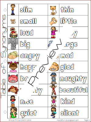 Nyla's Crafty Teaching: Synonyms List