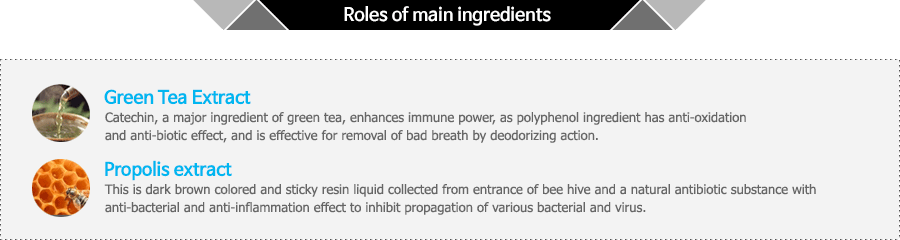  Atomy Toothpaste Roles of Main Ingredients