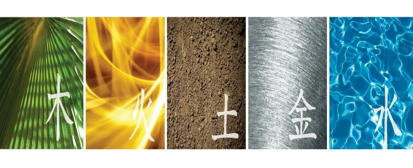 Five-Elements-of-Chinese-Astrology