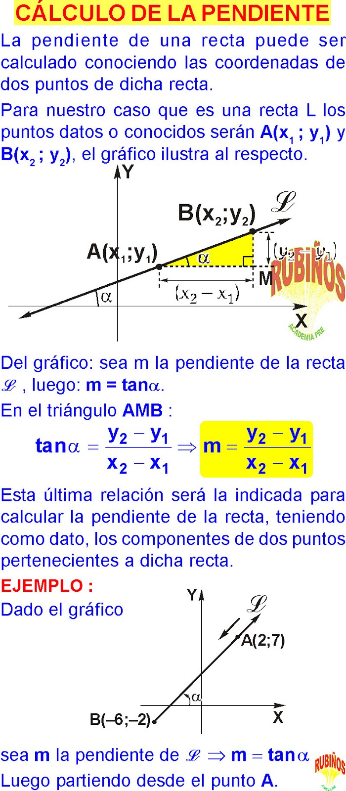 A · Ecuaciones De La Recta Guía 1ba