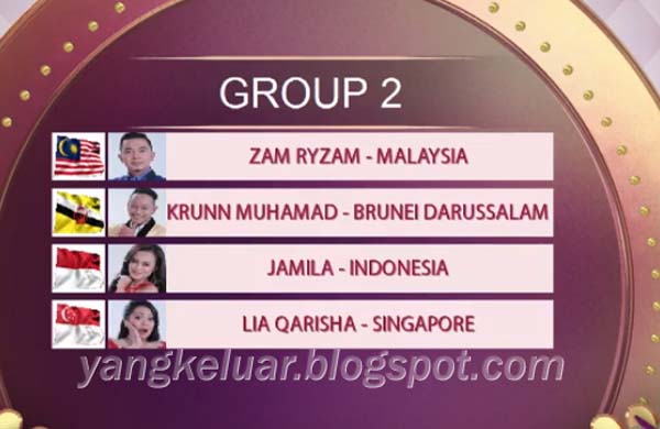 Pembagian grup top 24 da asia grup 2