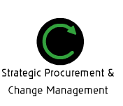 Strategic Procurement and Change Management
