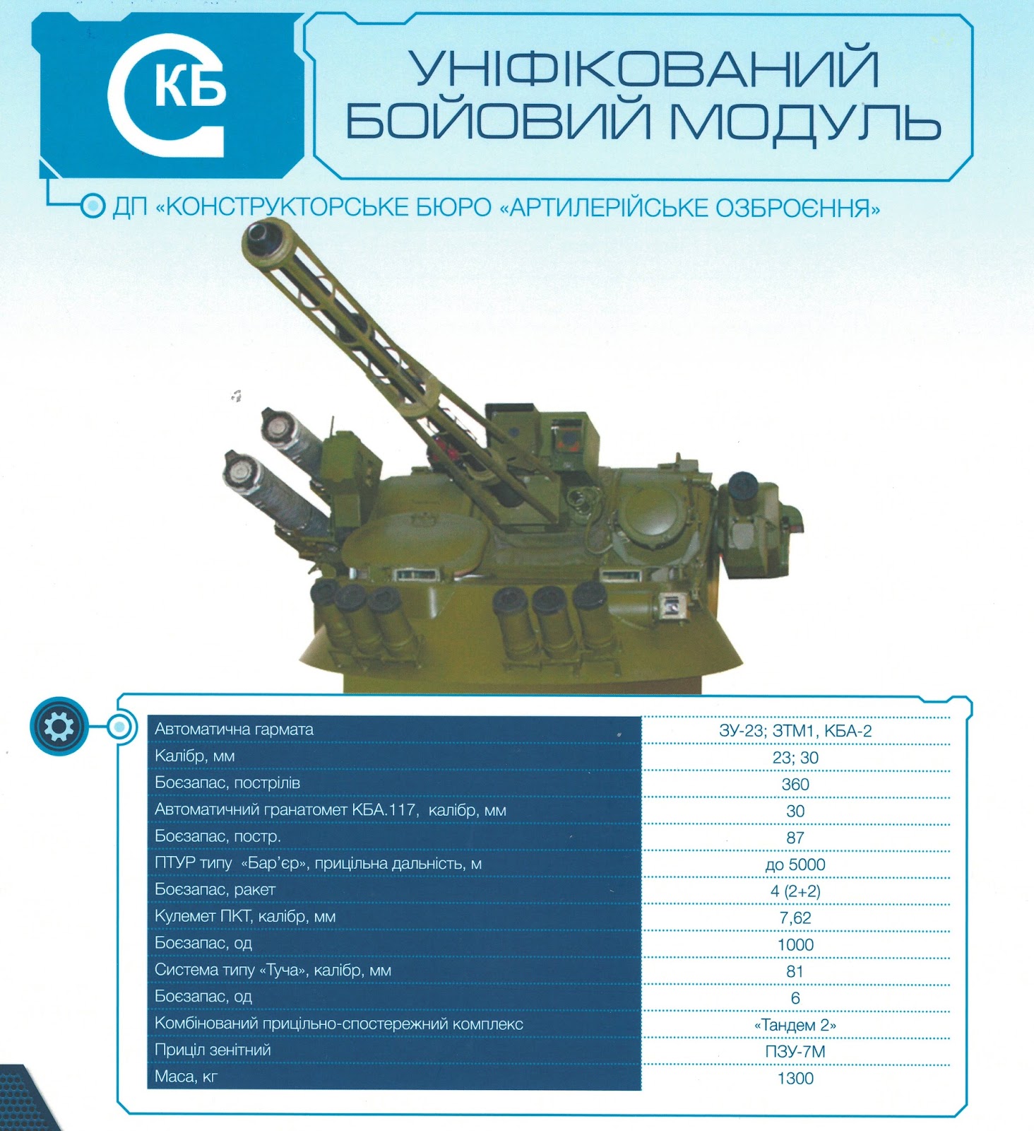 Ukrainian+combat+module+KBA-105+Shkval_1