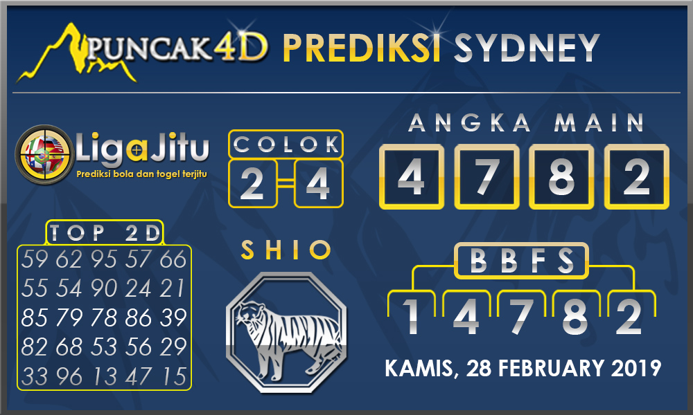 Prediksi Togel SYDNEY PUNCAK4D 28 FEBRUARY 2019