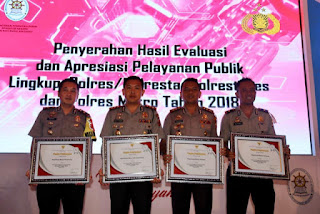 Buah Sinergisitas Yang Baik Polres Cirebon Raih Peringkat 3 Besar Zona Integritas Wilayah Bebas Korupsi Buah Sinergisitas Yang Baik Polres Cirebon Raih Peringkat 3 Besar Zona Integritas Wilayah Bebas Korupsi