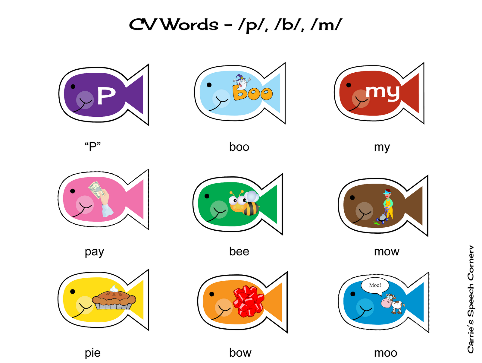 carrie-s-speech-corner-feed-the-penguin-bilabial-cv-cvc-cvcv-words