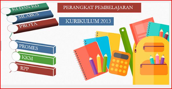 DOWNLOAD PERANGKAT PEMBELAJARAN SD/MI LENGKAP KELAS 1 2 3