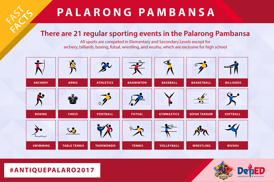 Palarong Pambansa 2017 Schedule of Games - PhilSports.ph