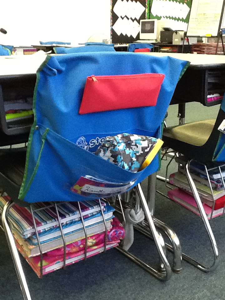 Mrs. Lyon's Blog Teaching The Art of Possibility Market Mondays