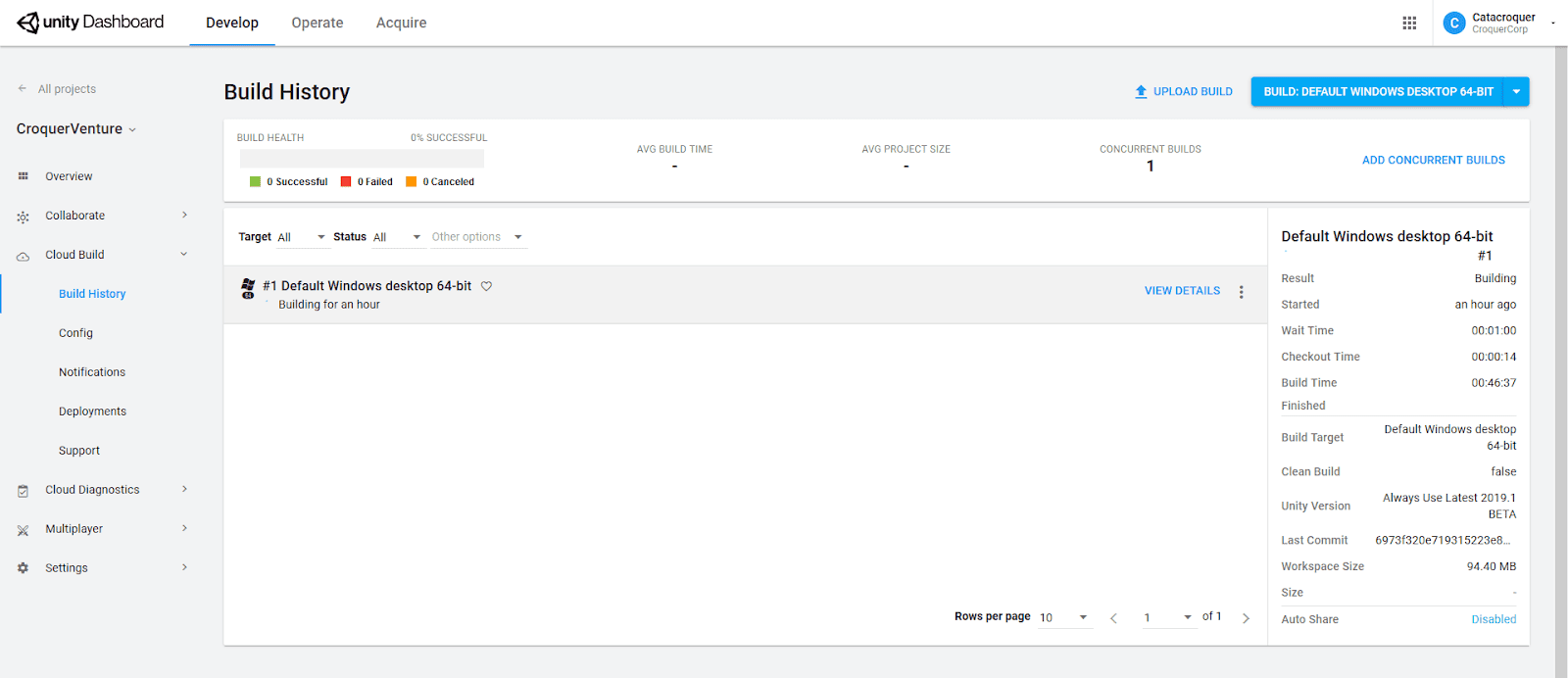 Plastic SCM blog Connect Unity Cloud Build to Plastic Cloud