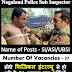 Apply Nagaland Police Sub Inspector Recruitment 2017–18 For ASI/SI 37 Vacancies Online
