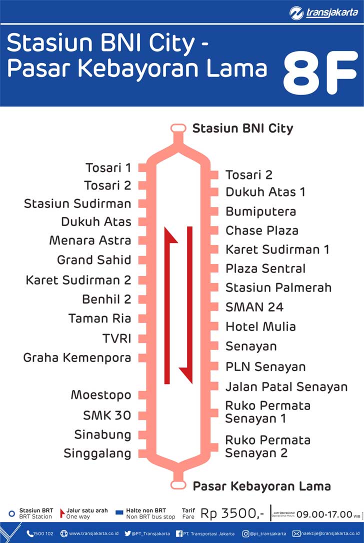 peta rute transjakarta stasiun bni city pasar kebayoran lama