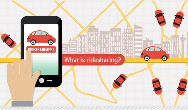Ride Sharing Infographic